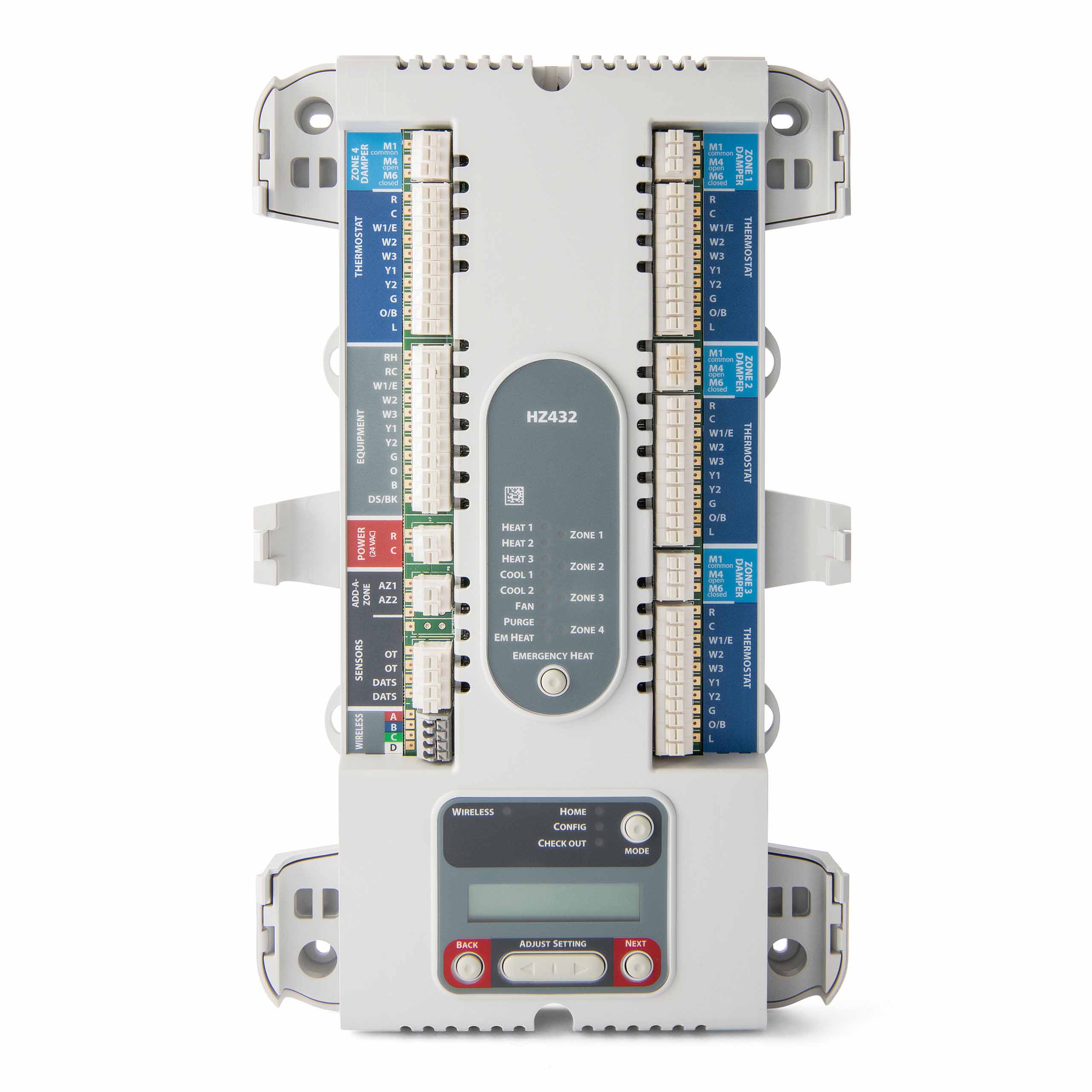 TrueZONE® HZ432 Panel